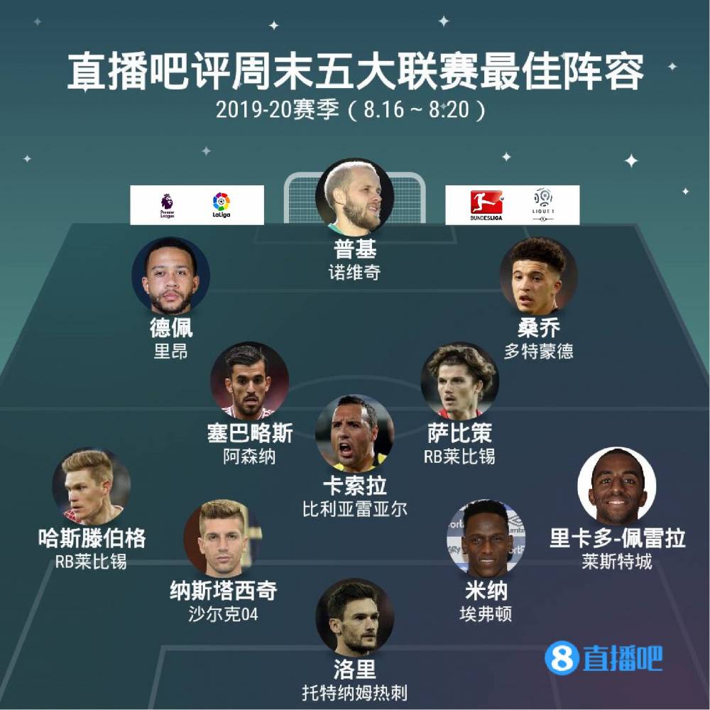 長時間的消