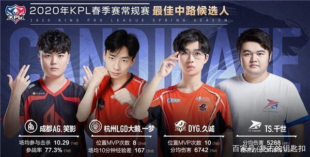 阿尔特塔对