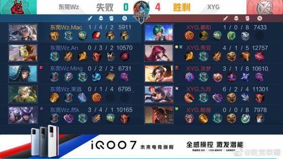 的传闻画上 的传闻画上